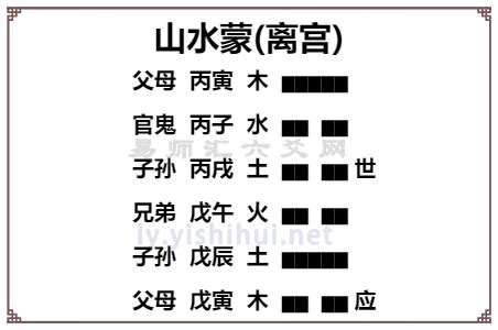 山水蒙卦|山水蒙卦卦辞及爻辞如何解读？山水蒙卦象传及彖传解析大全